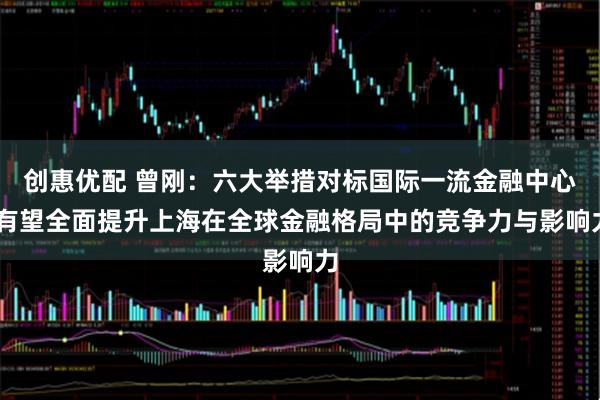 创惠优配 曾刚：六大举措对标国际一流金融中心 有望全面提升上海在全球金融格局中的竞争力与影响力