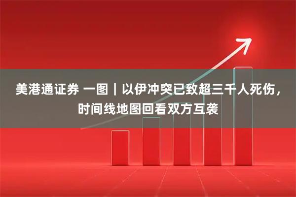 美港通证券 一图｜以伊冲突已致超三千人死伤，时间线地图回看双方互袭