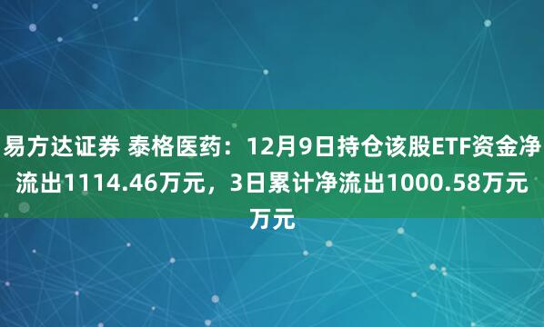 易方达证券 泰格医药：12月9日持仓该股ETF资金净流出1114.46万元，3日累计净流出1000.58万元