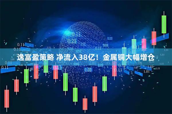逸富盈策略 净流入38亿！金属铜大幅增仓